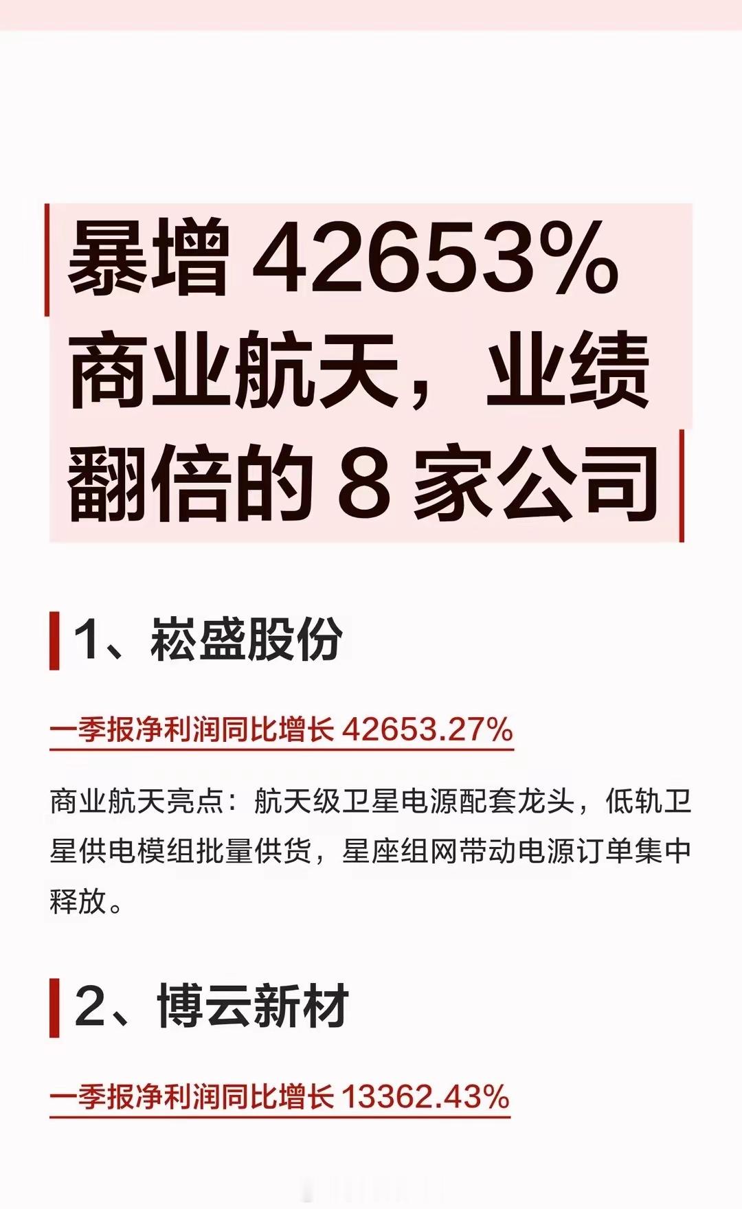 商业航天，业绩翻倍的8家公司1、崧盛股份一季报净利润同比增长42653.2
