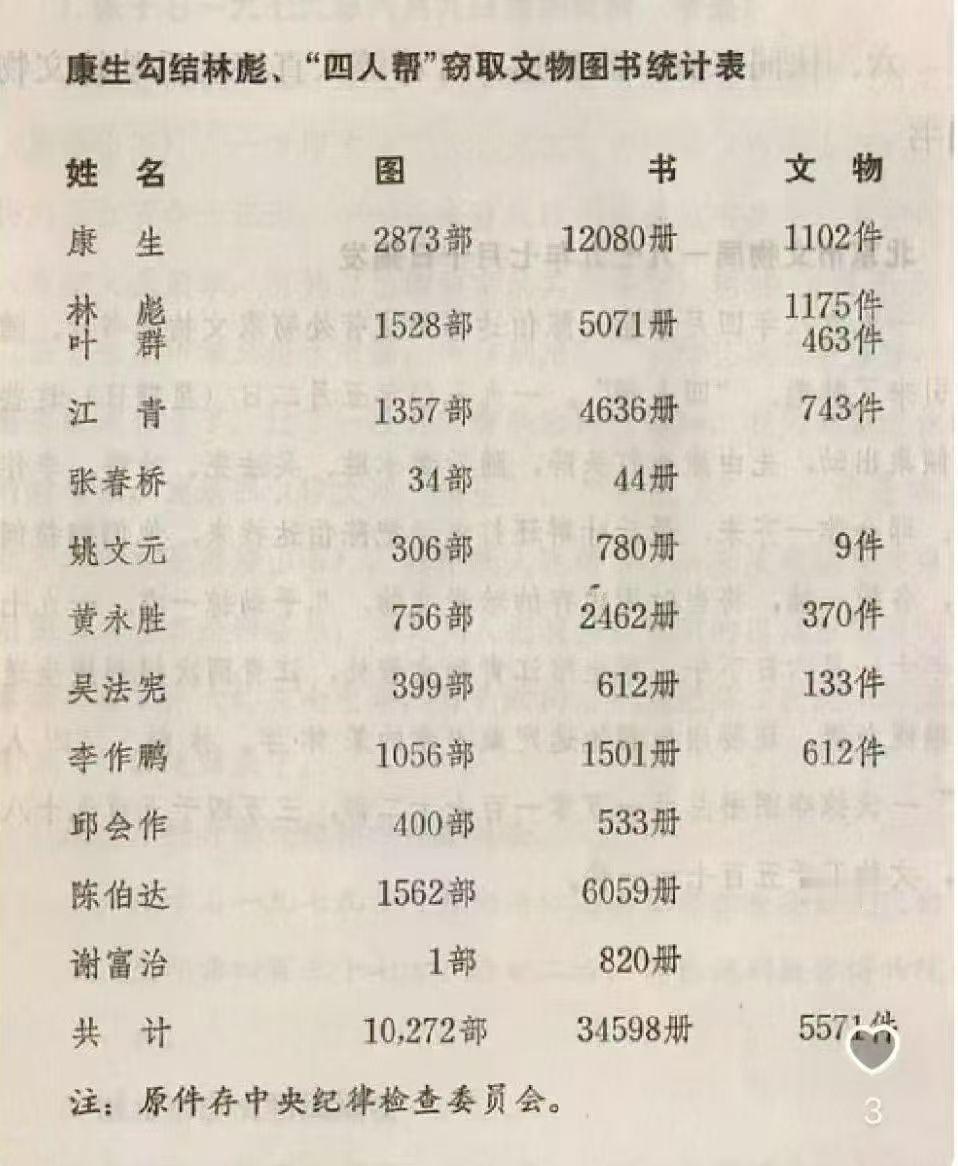 秦岭笑谈文物交给谁最安全？藏在民间还是博物院……不知道有多少人监守自盗，也不知