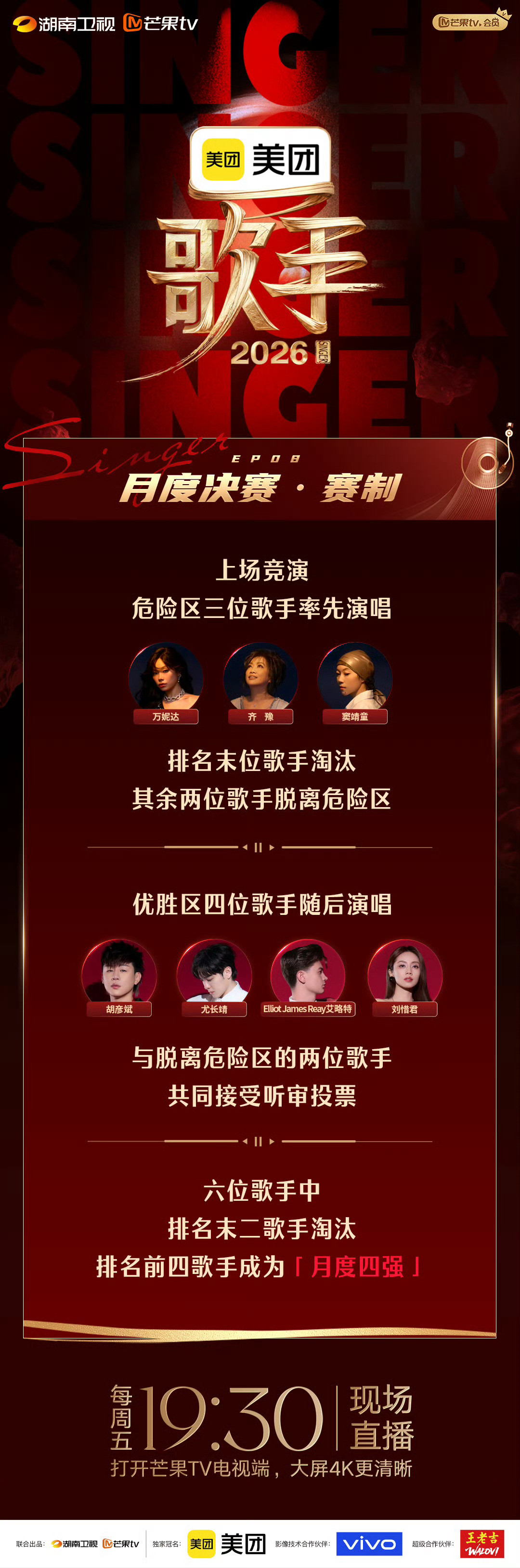 歌手本周淘汰三人《歌手2026》发布第八期月度赛制，本周将淘汰三人！🎤《歌手2