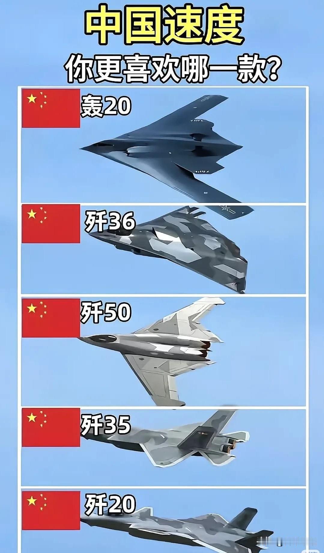 我国🇨🇳新款战斗机，你最喜欢哪一款？1.轰-20（0.8–0.9马赫（