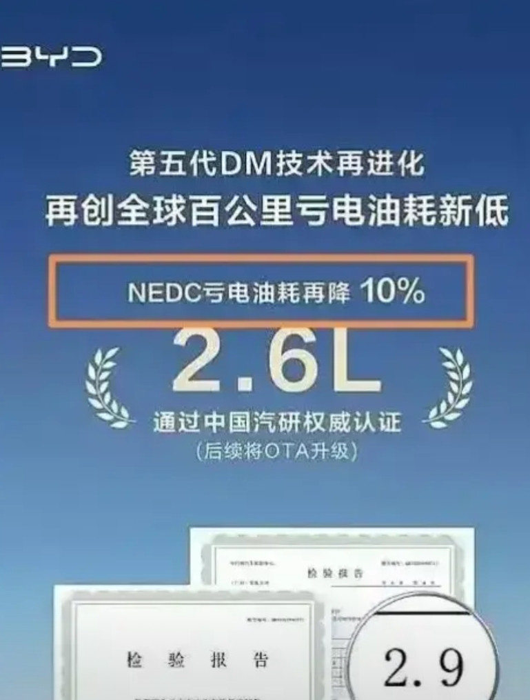 本以为比亚迪祭出的2.6L/百公里馈电油耗已经逆天了，没想到吉利又紧跟着祭出行业