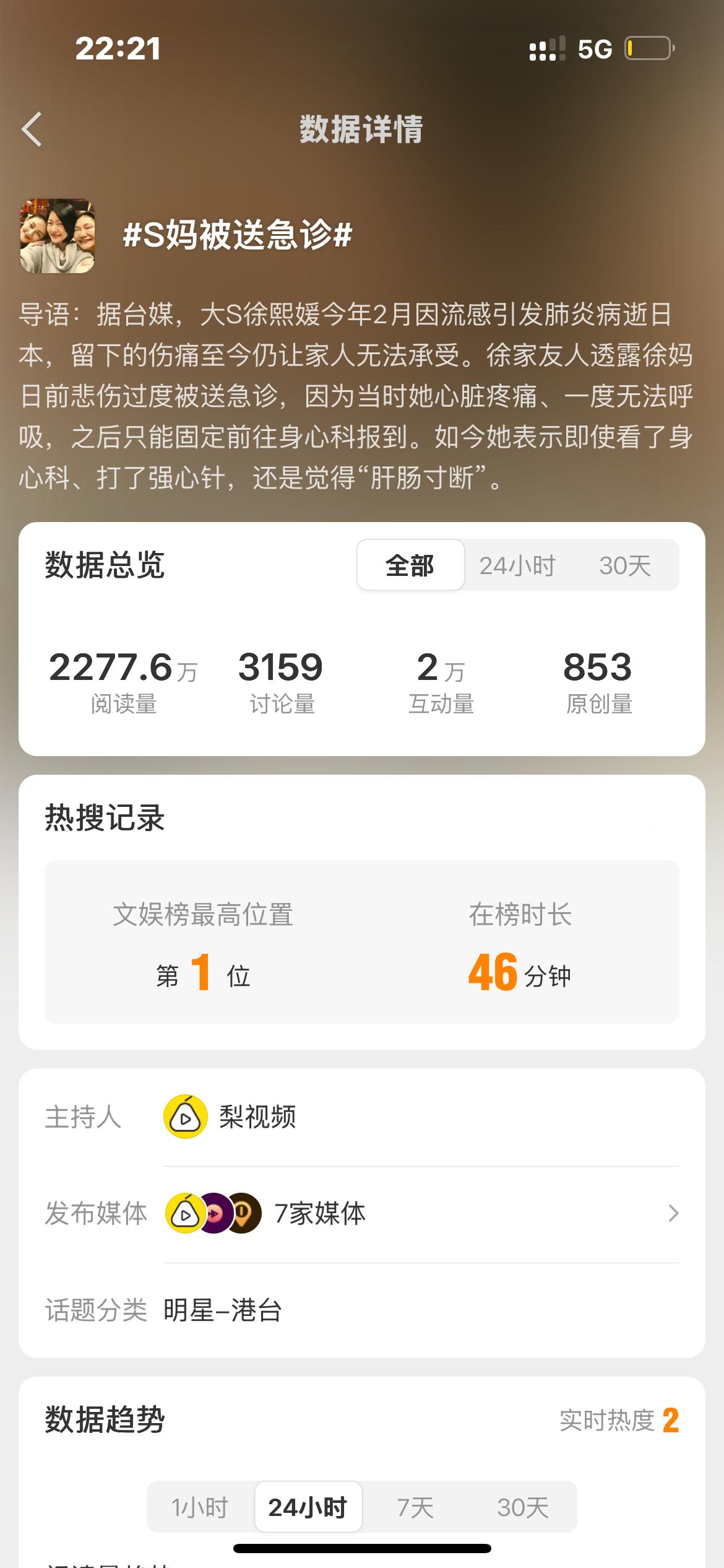 请问一下你们口中的据台媒是哪个台媒？打强心针是May之前自己在脸书上说的突然又