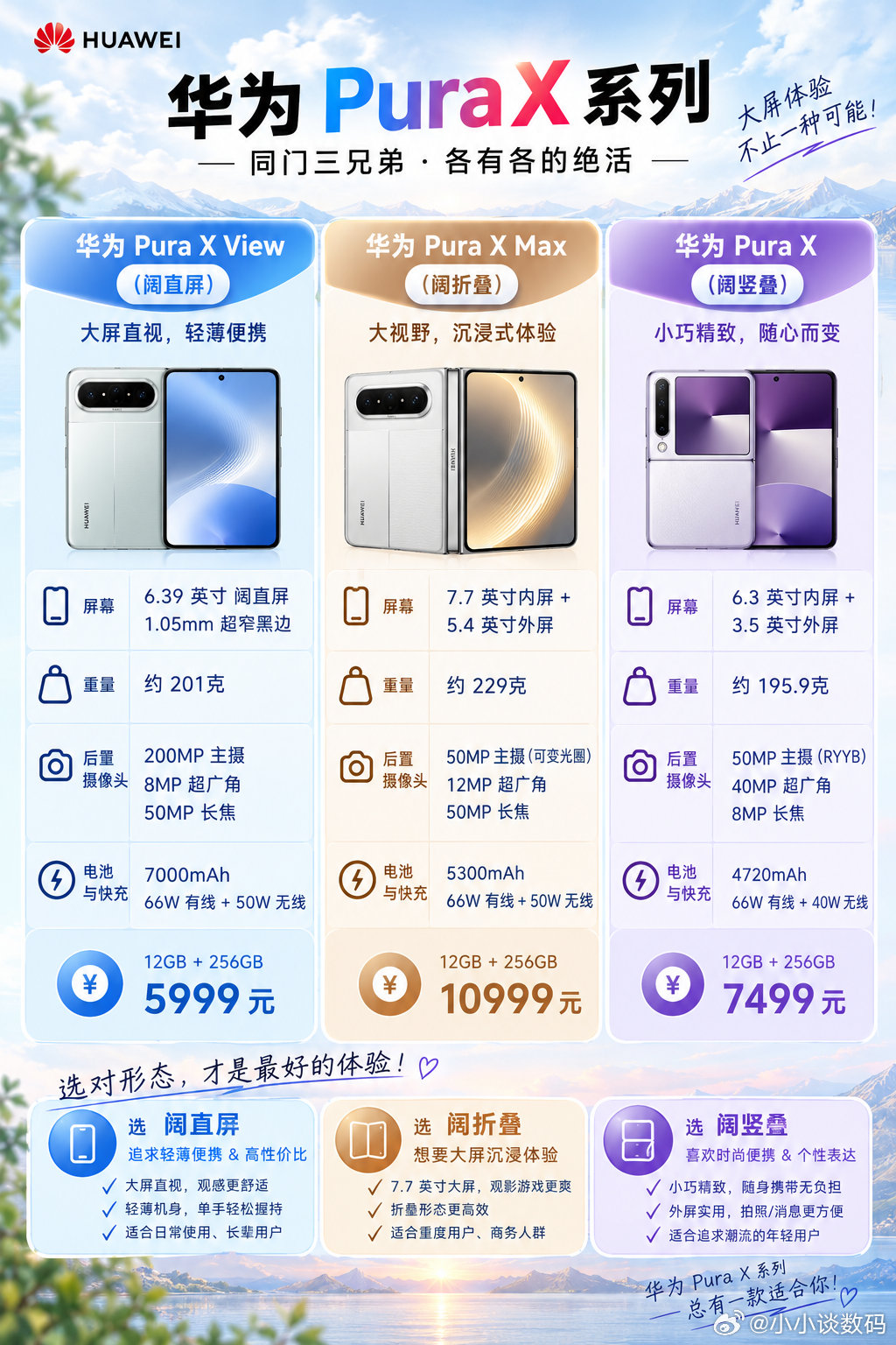 华为PuraX三兄弟到底怎么选？同门不同路：华为PuraXView主打轻薄便携，华为PuraXMax