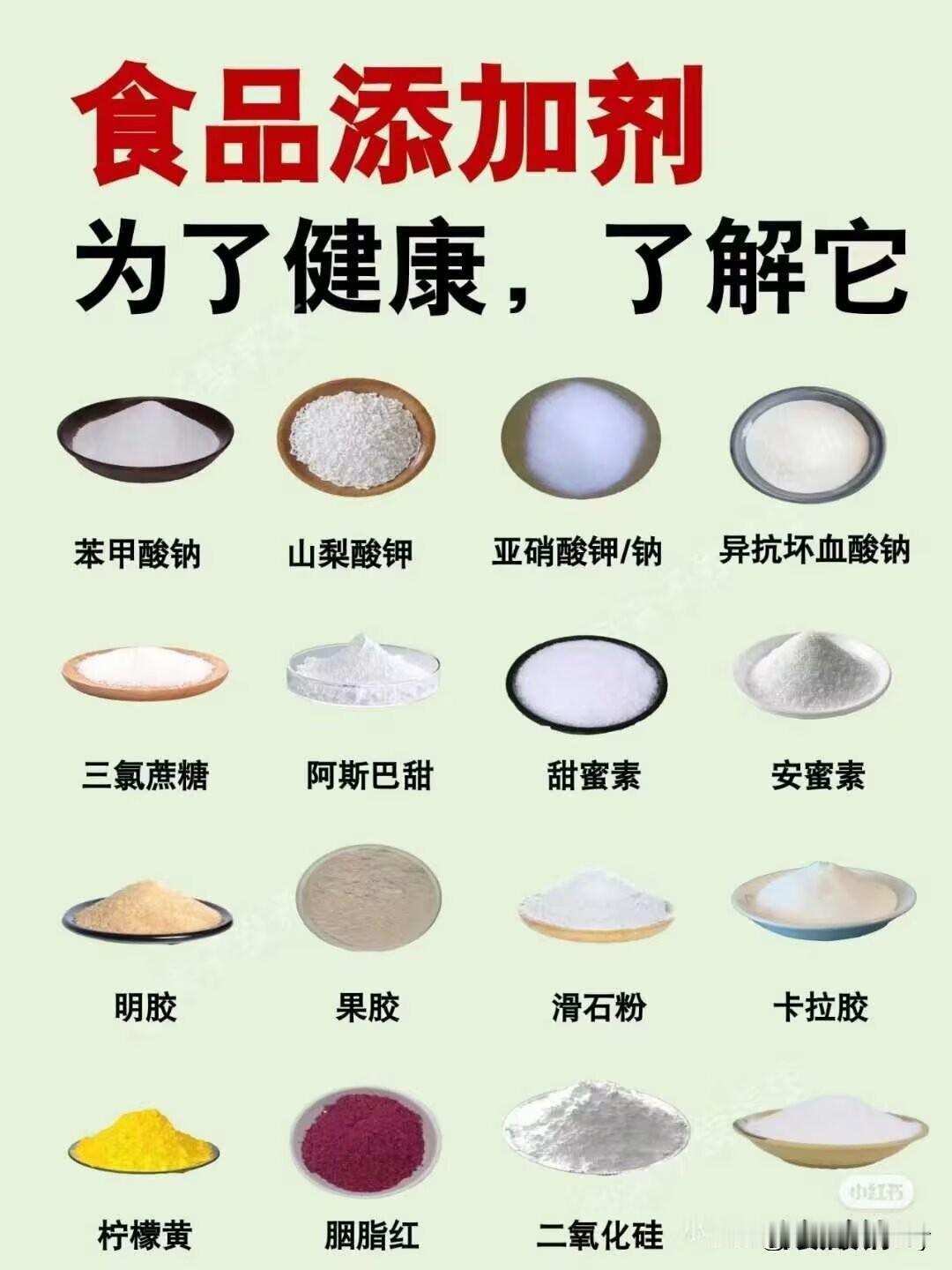 我们日常都会购买油盐酱醋，饮用各类饮料，吃各种蛋糕，然而对这些产品上的成分、配料