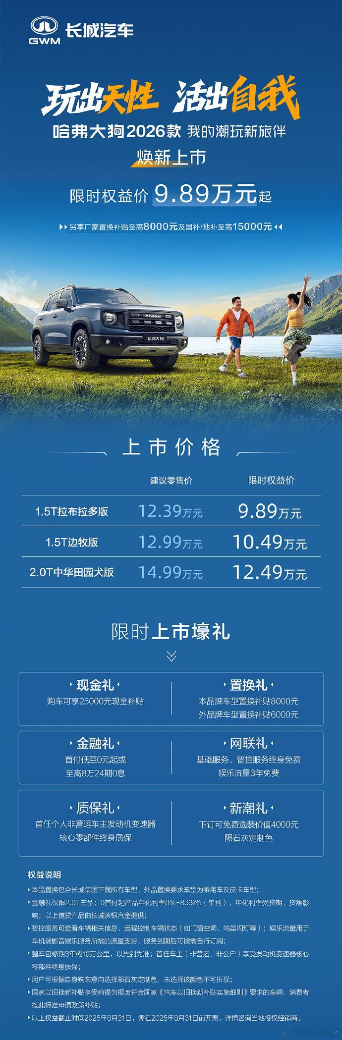 哈弗大狗2026款先讲暴论，最懂越野车和SUV的中国品牌还是长城，一定是魏总。