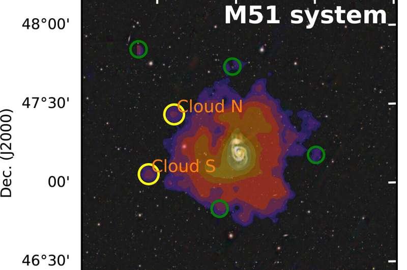 宇宙里竟然藏着两朵“没有星星”的云！它们明明拥有约300万个太阳质量的氢气，