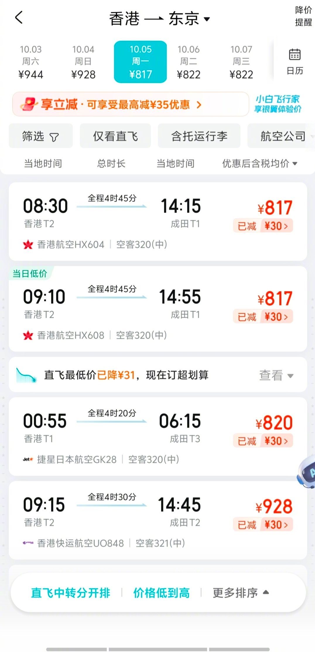香港飞东京价格好便宜，看来去的人确实少了。​​​