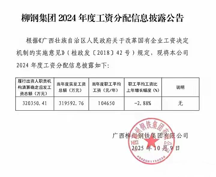 柳钢的待遇真不错哦，人均年薪超10万元，这在广西来说应该算中上水平了。不过这里面