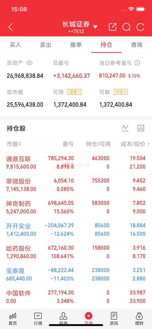 内容限制太严重了，什么都不说，看图懂的都懂