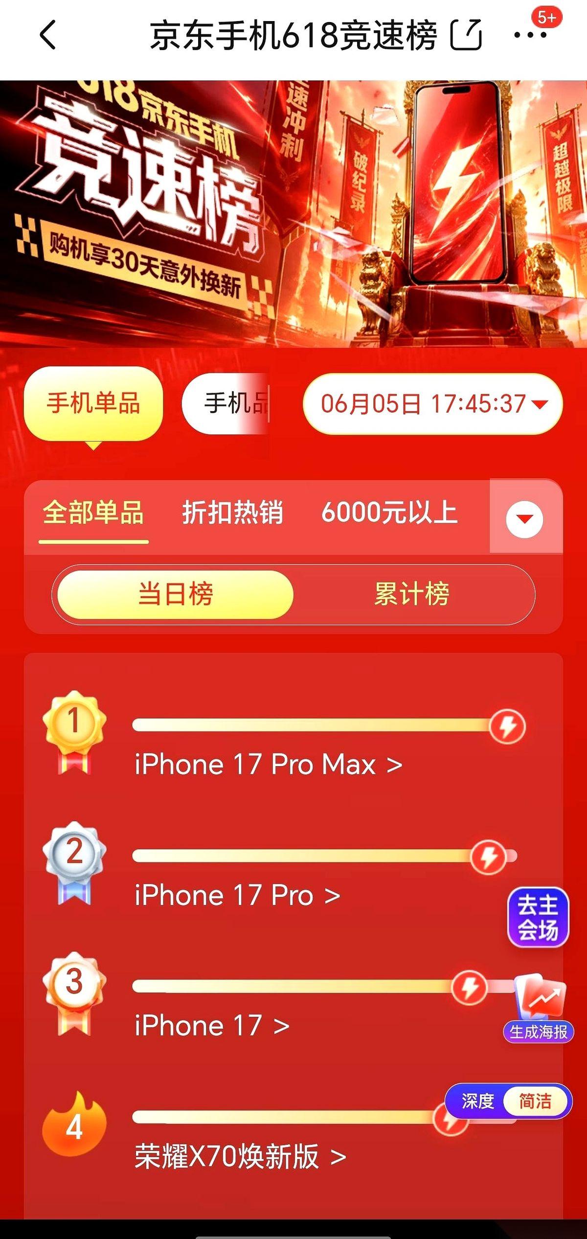 绝了，真给我看乐了。6G运存+256G存储的手机，卖得比8G运存+128G存储