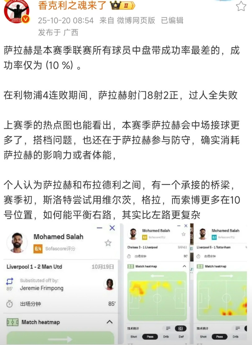 利物浦球迷总结萨拉赫不行了。其实今年续约利物浦很拖，要不是萨拉赫那会超神带队