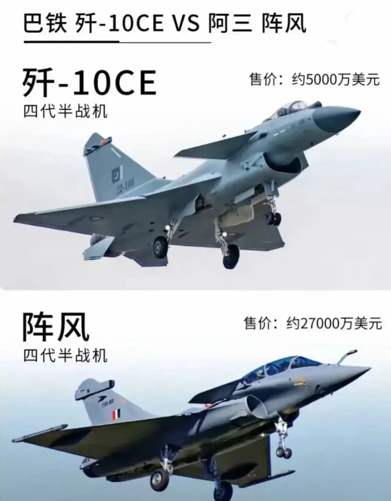 巴黎航展在即，法国媒体又来碰瓷歼10c，这次的理由更有意思了！法国媒体在沉寂了
