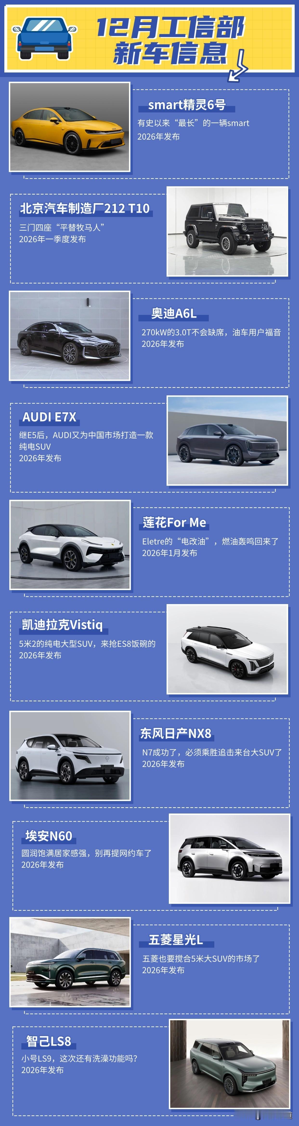 这10台新车谁最有看头？你最迫切需要我帮忙看哪台车？[比心]