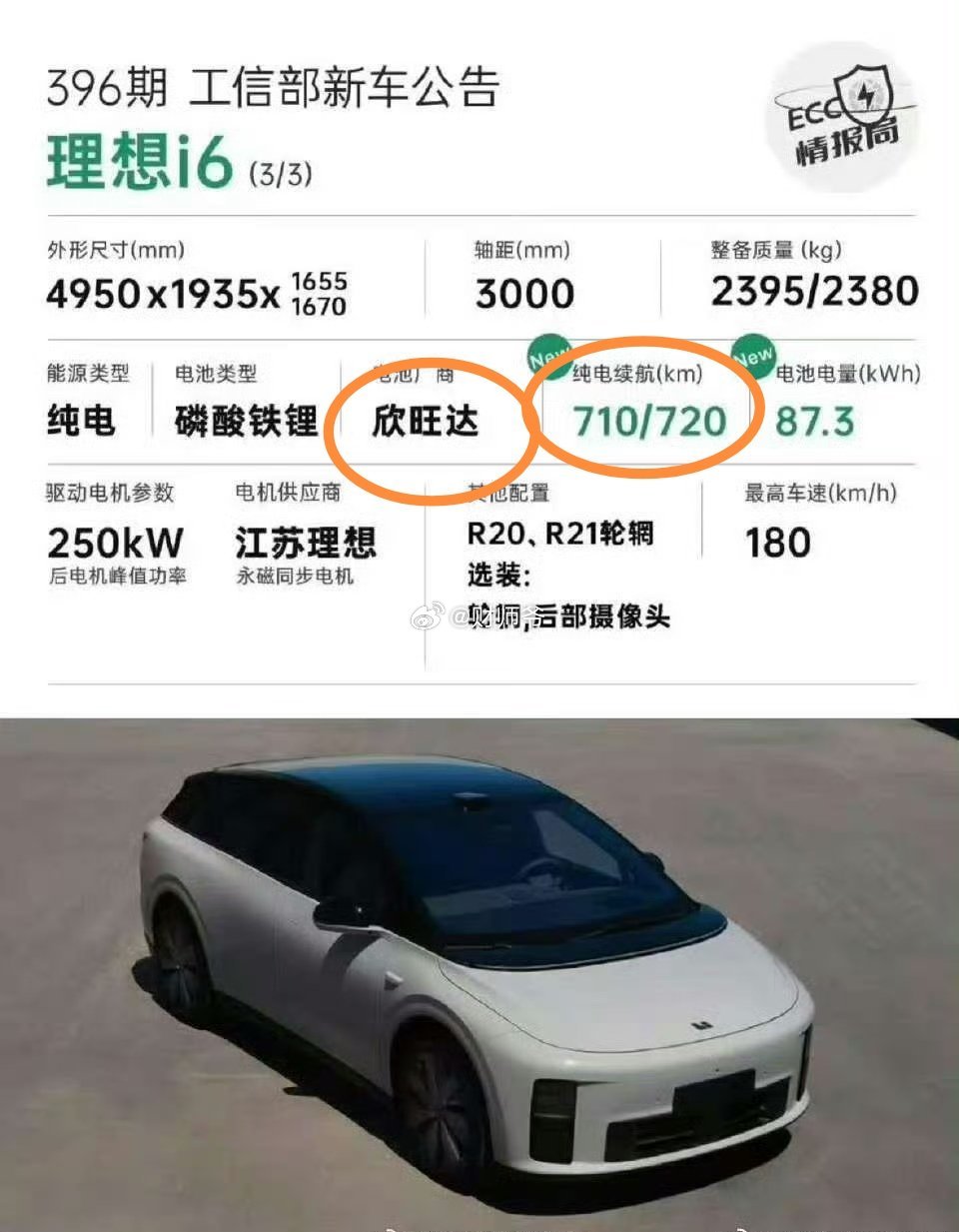 欣旺达，again。​​​