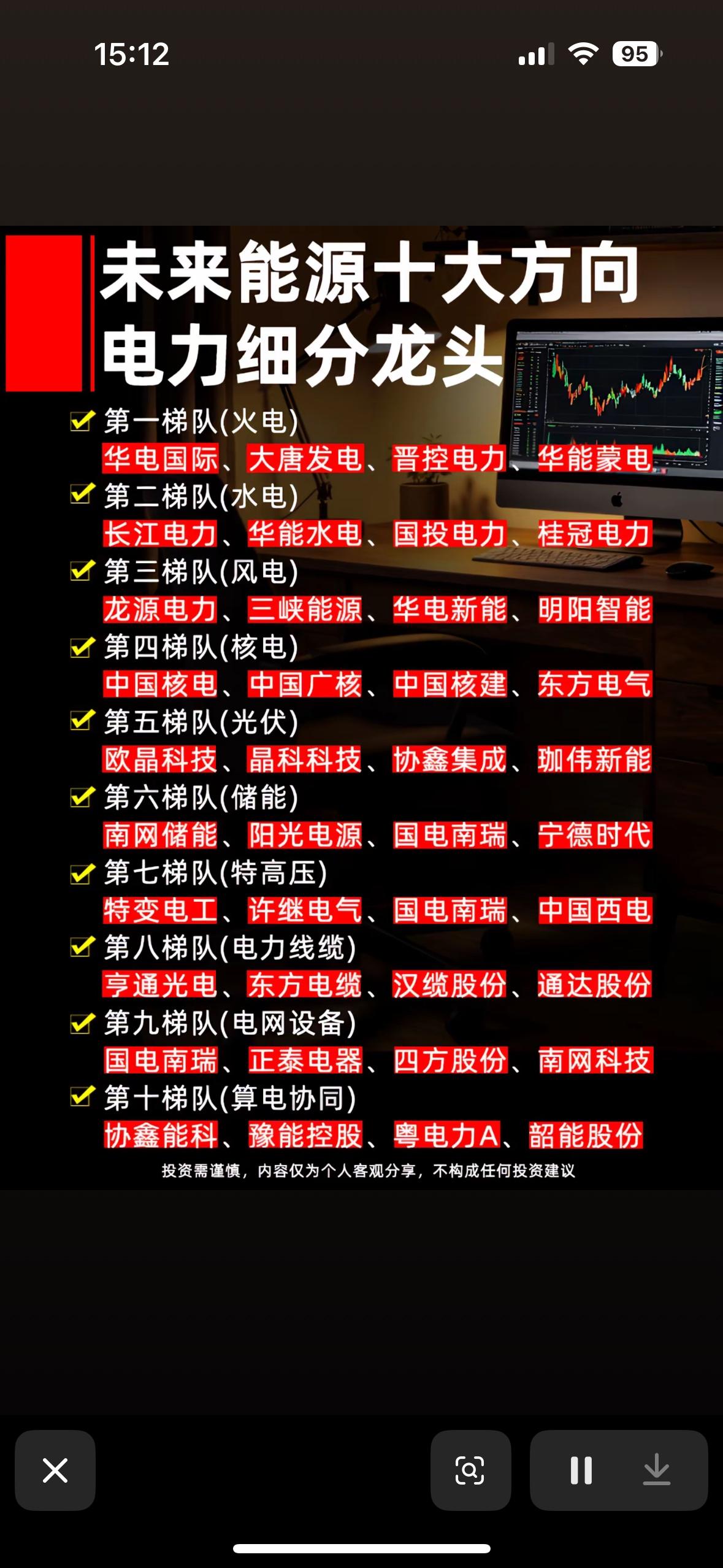 未来能源十大方向，电力细分龙头揭秘！未来能源的十大方向里，电力领域可是潜力无