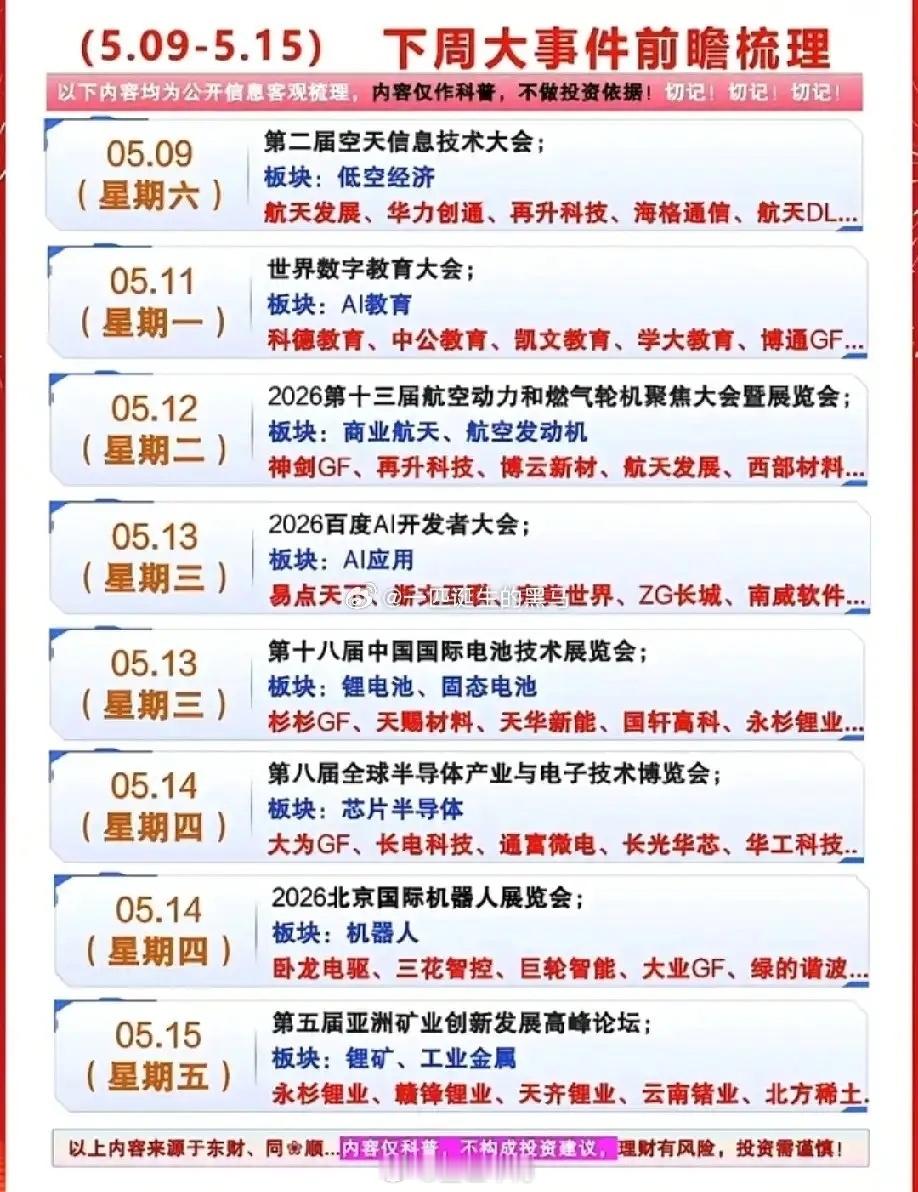 下周行情“催化剂”清单来了！8大行业会议挨个捋，附关注方向这周市场震荡反复，下周