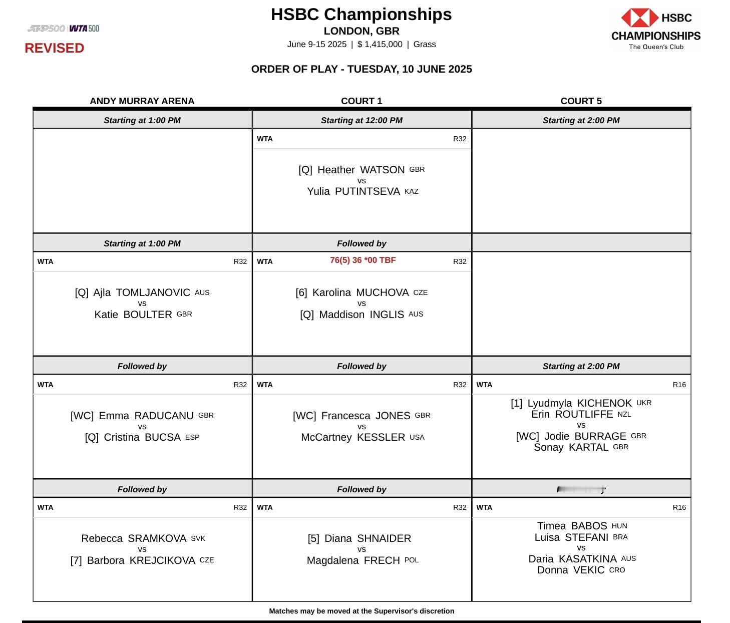 今日赛程📅📍WTA500伦敦站克雷吉茨科娃、拉杜卡努、博尔特、施耐德等球员出