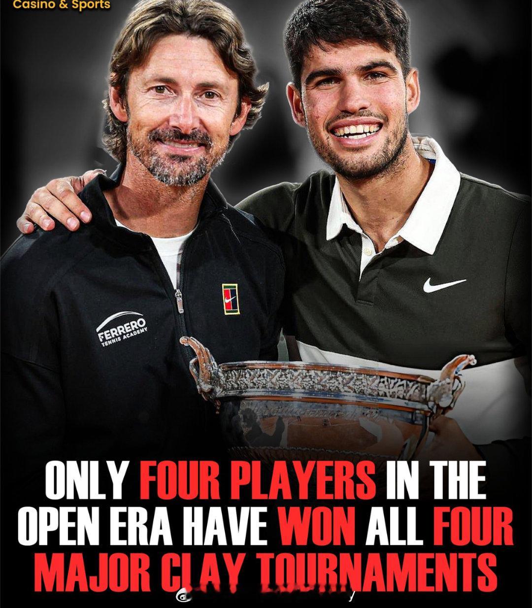 在公开赛时代，仅有四位球员包揽过全部四项红土大师赛冠军——法网、罗马、蒙特卡洛和