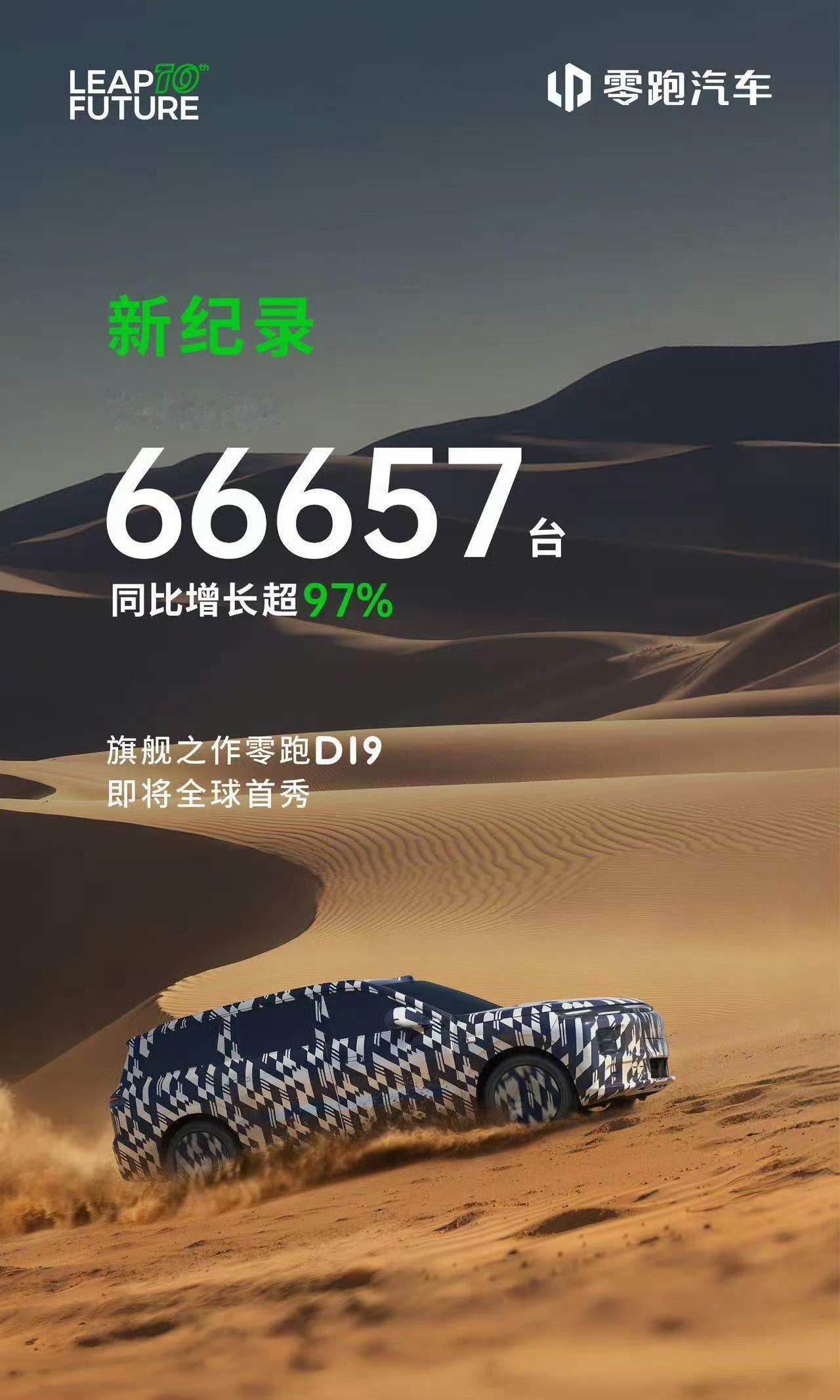 9月销量出炉，零跑再次破纪录了，达66657台！超6万的月销量，是新势力车企中