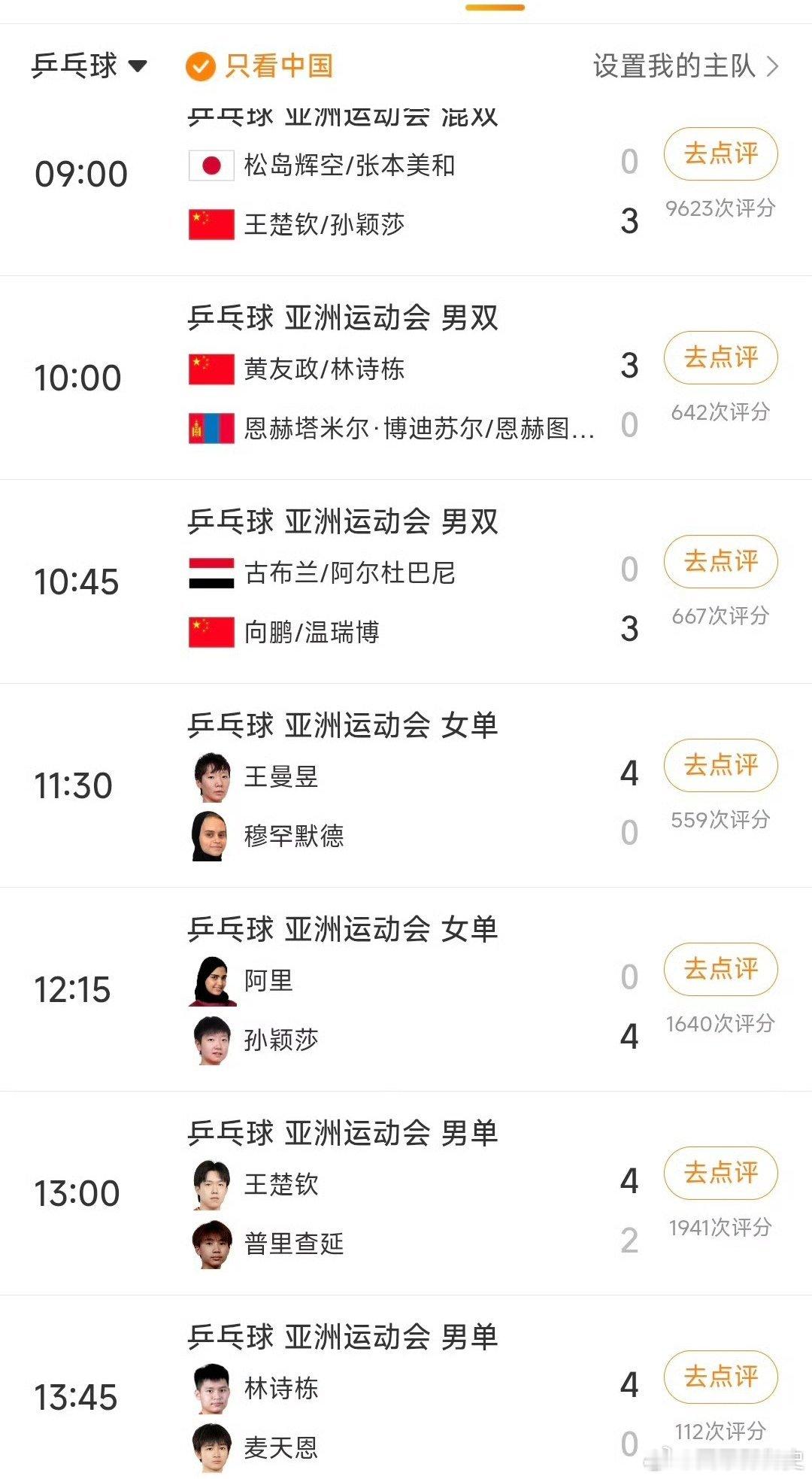 #王楚钦挺进男单16强#你说他菜把，新华社说国乒过度依赖他，教练让他当队长，积分上是世界排名第一！你