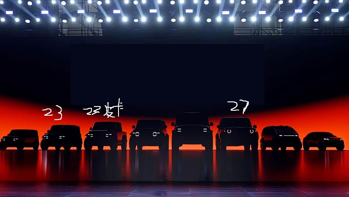 奇瑞iCAR将被打造成新能源硬派专属品牌？在近日的奇瑞iCAR品牌首届用户节上