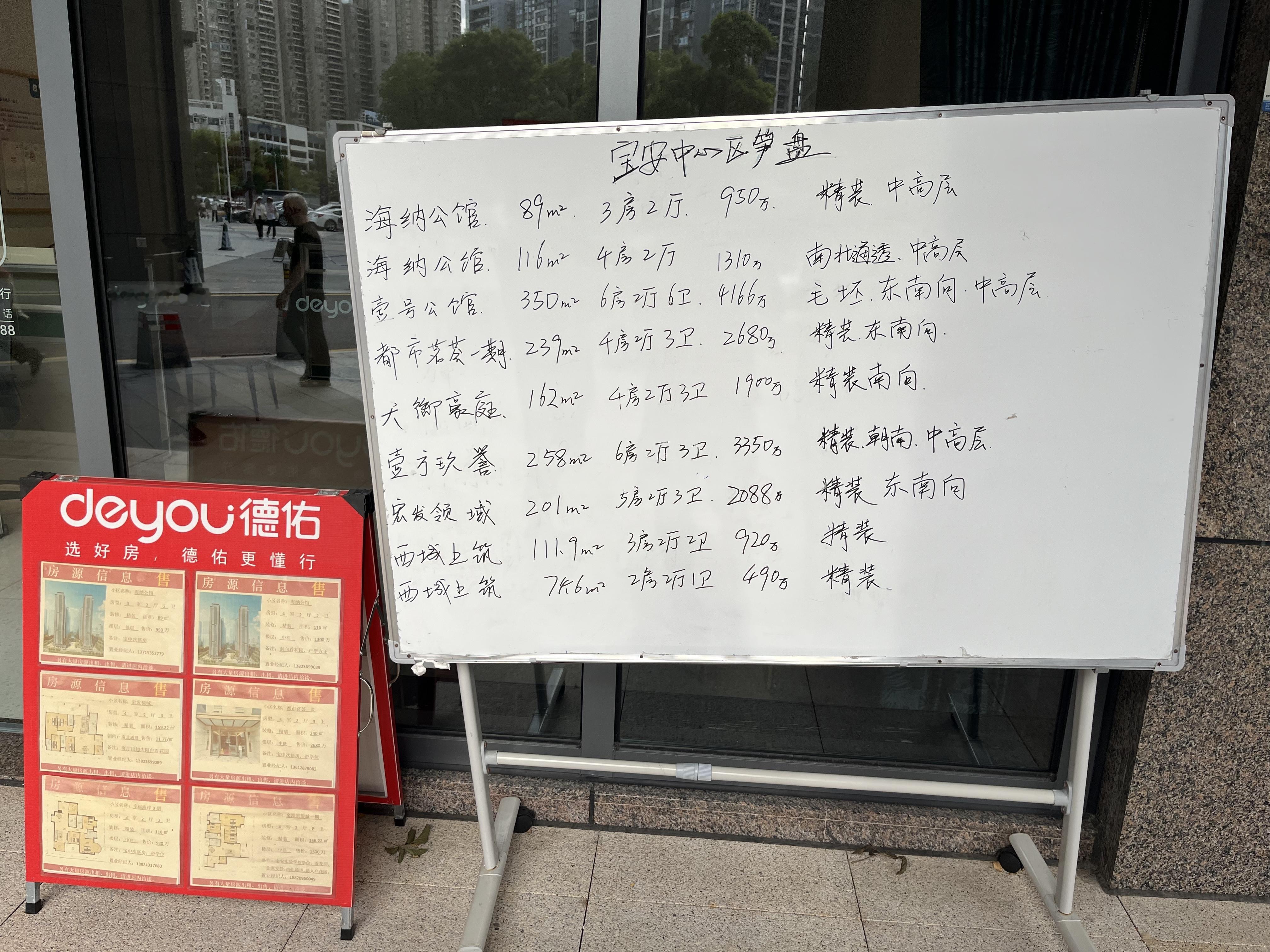 这。。。是宝安的房价？这么贵！