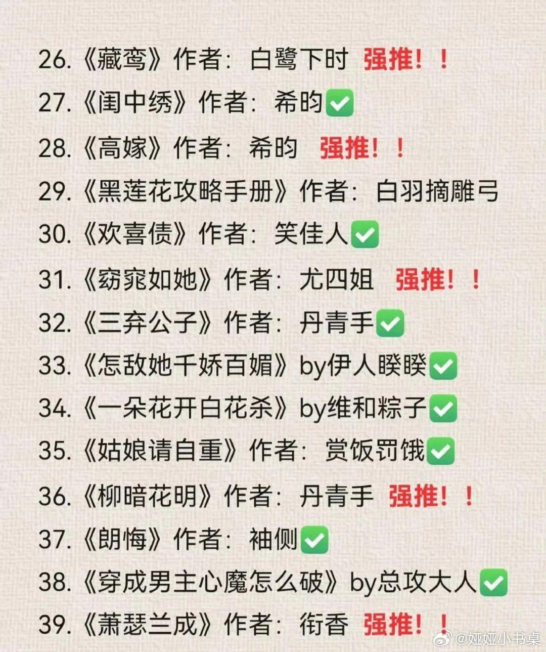 古言爱好者必看❗️最后一本绝了😭 50本古言高岭之花下神坛 ❗️ 基...