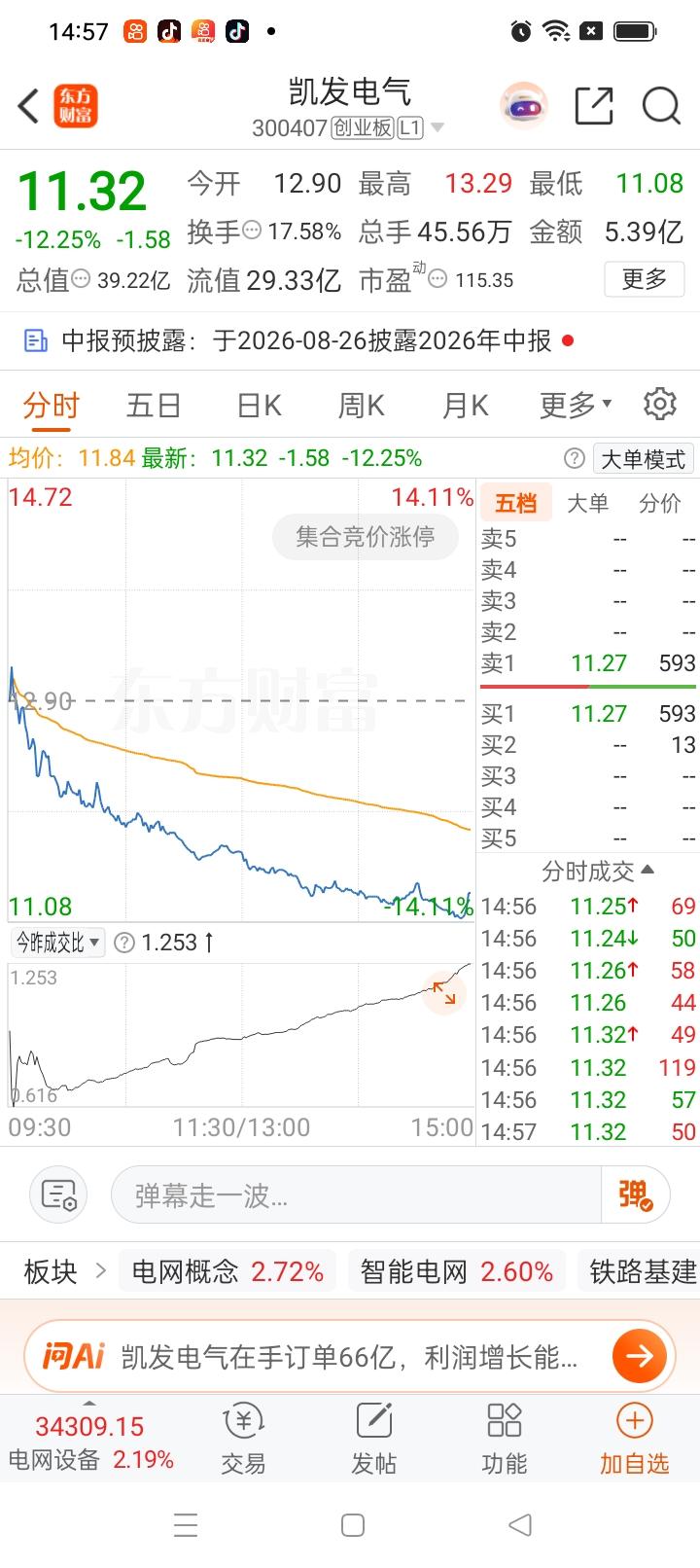一位股民在股吧发视频崩溃大哭！今早看见集合竞价强势高开，他看准机会，在12.