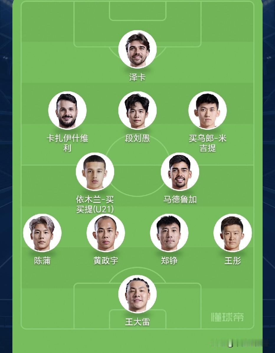泰山队首发阵容大轮换，三外援上场。克雷桑，阿尔瓦罗，谢文能，刘洋留守济南。买