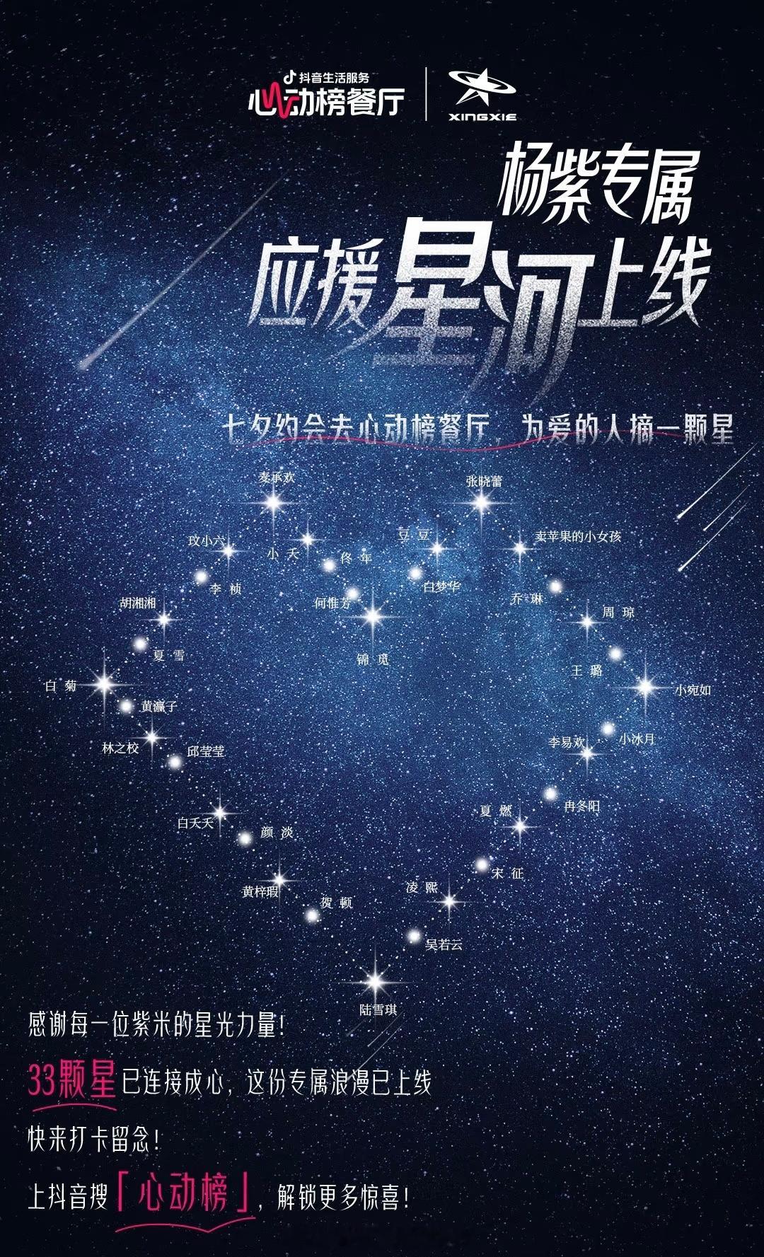 紫米为杨紫在星空应援33颗以杨紫演绎角色命名的星星[点赞]好浪漫​​​