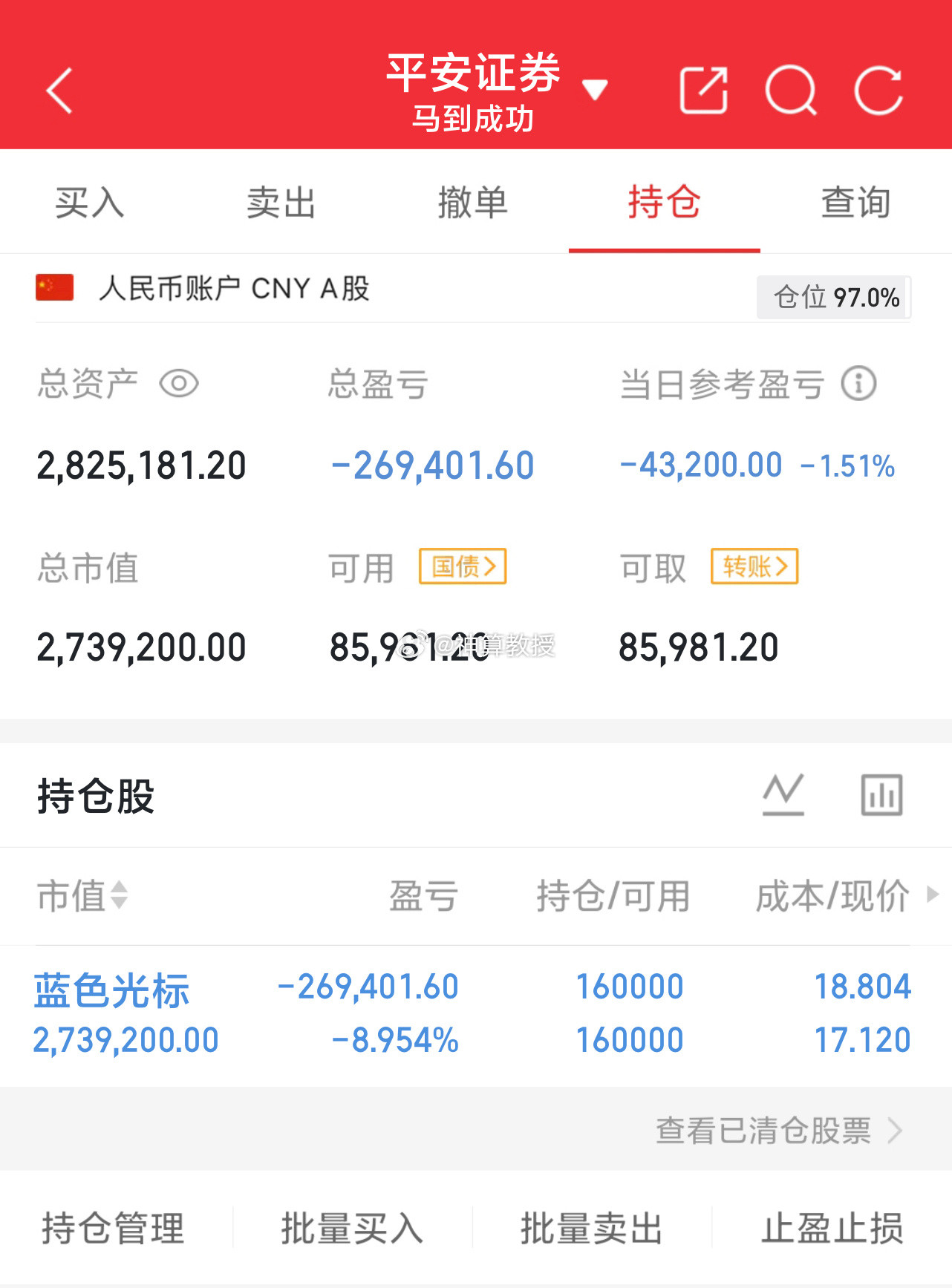 300万本金，目标1年做到1500万，1年翻五倍，欢迎各位关注！（第17天）持