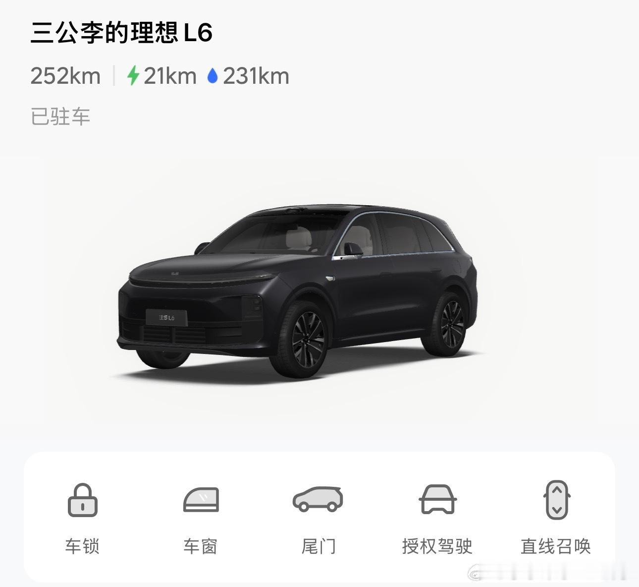 我好想拿我的理想L6去置换一台理想i6啊你们猜猜我需要贴多少钱的？理想店里有