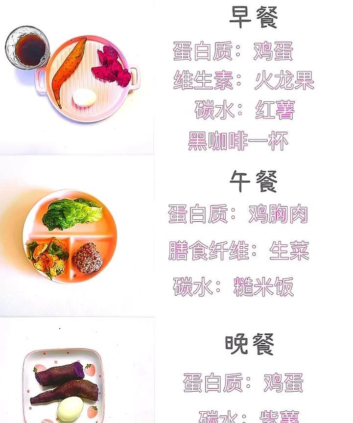 意外发现一个掉秤最快的方法，我的妈呀！才短短一周就掉秤10斤，大肚腩平了，掉秤速