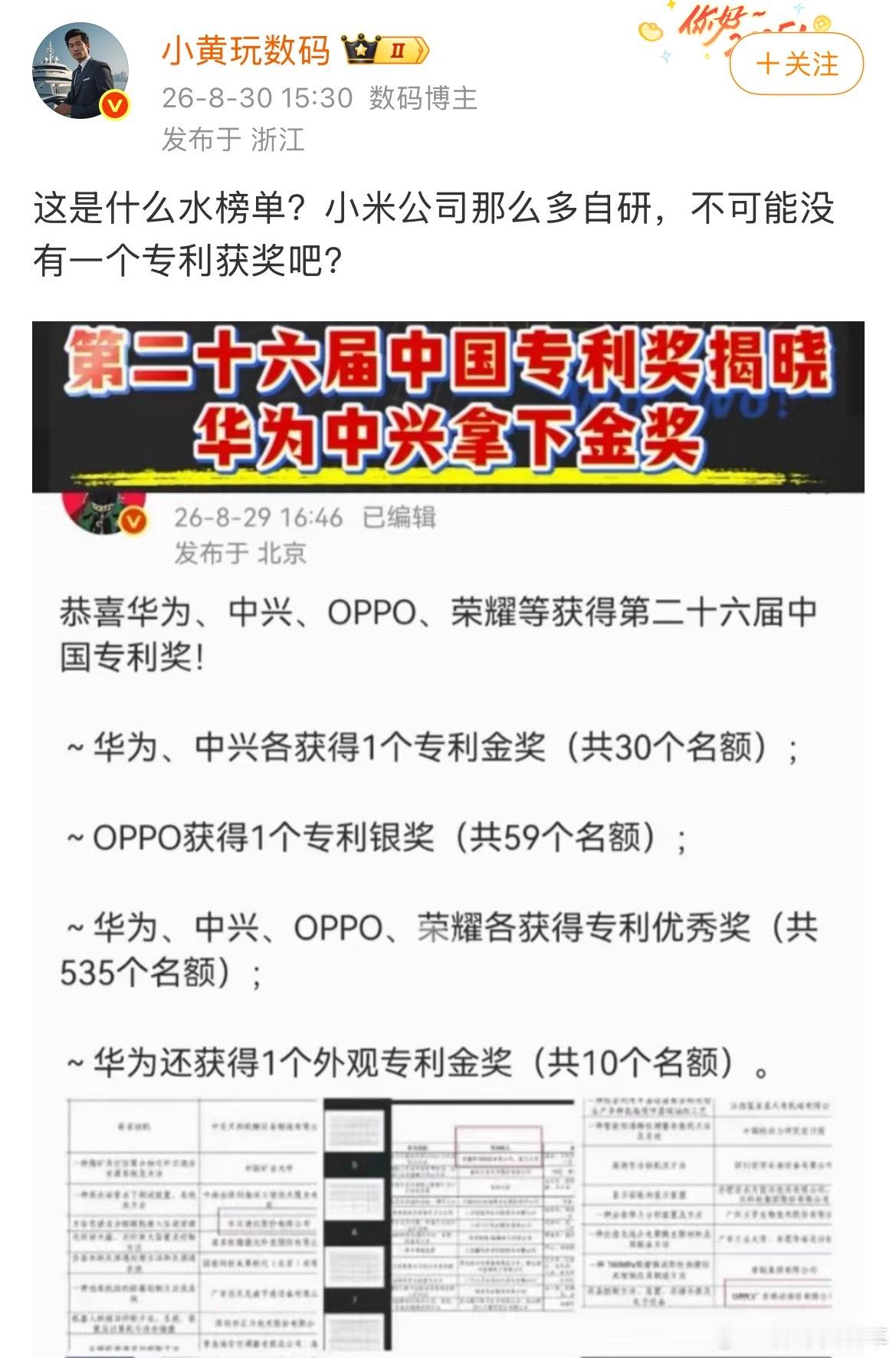 但凡小米没上榜都是野榜？某KmL质疑第26届中国专利奖的含金量！小米​