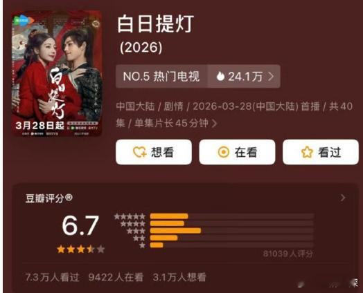 迪丽热巴作品豆瓣开分迪丽热巴近10年作品豆瓣开分迪丽热巴十年作品，豆瓣评分有高有