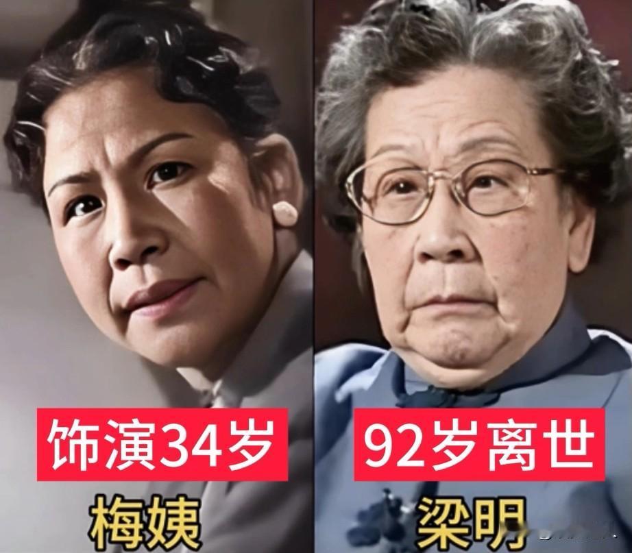 回顾电影《羊城暗哨》已离世演员！谁能想到？当年看《羊城暗哨》，所有人都在猜谁