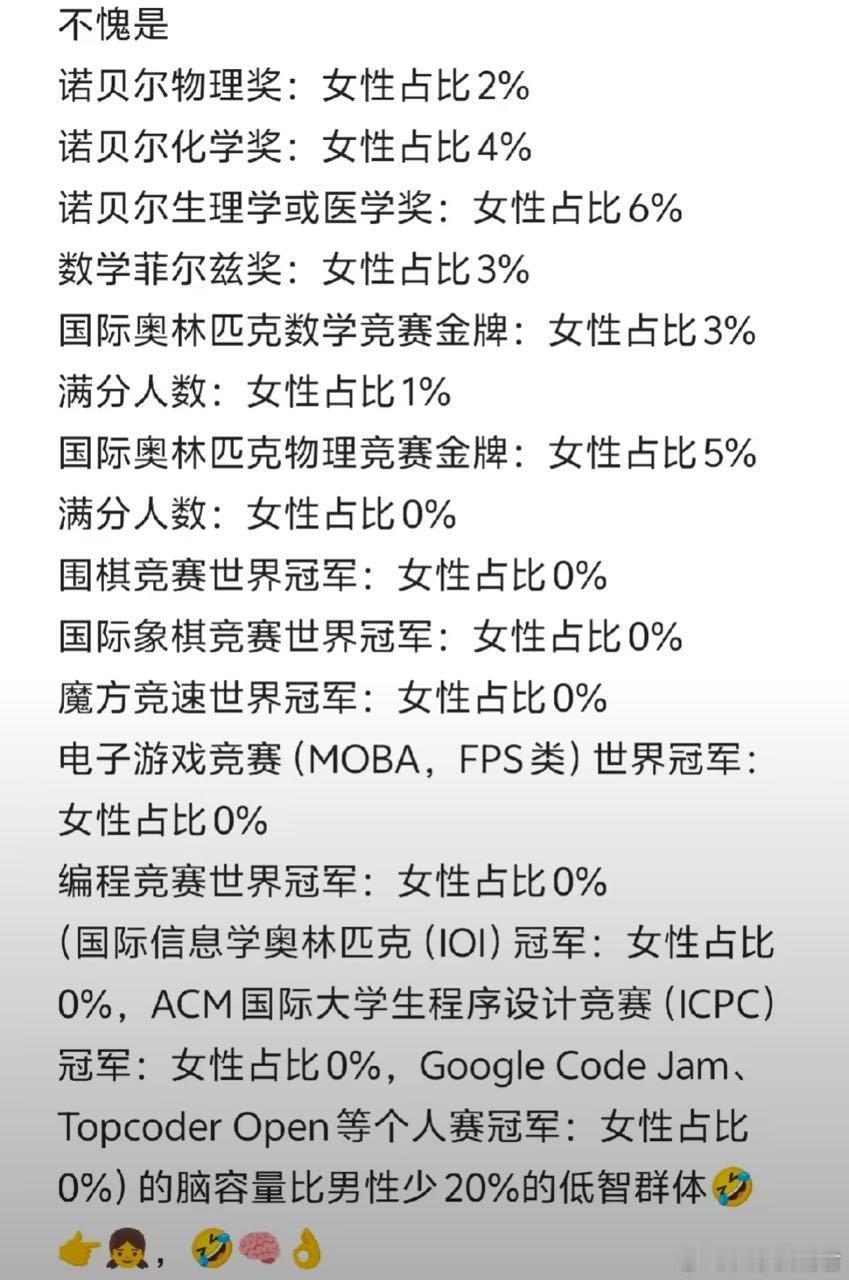 私信被发这种东西怎么回​​​​