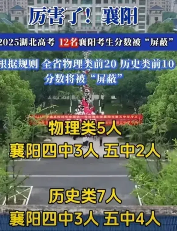 襄阳四中五中高考再续传奇，屏蔽高分全省领先 今天，湖北高考分数正式放榜。在