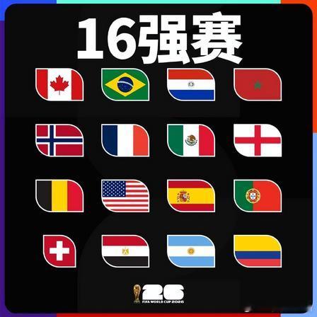 世界杯16强全部产生北京时间7月4日，哥伦比亚1-0加纳一战落幕，1