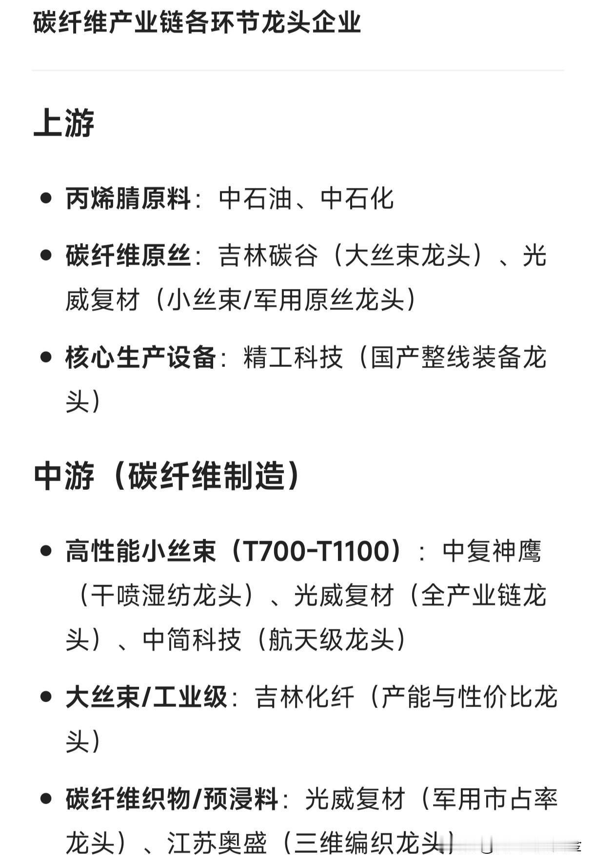 碳纤维涨价：相关产业链核心龙头企业上游丙烯腈原料：中石油、中石化碳纤