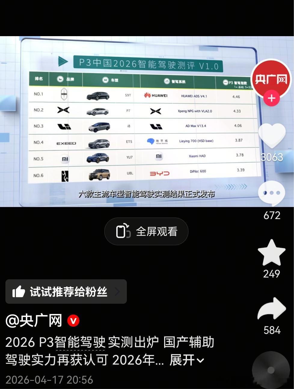 让央广网下次成绩给你打高点。S9T这还是192线的，新款M9的6激光上市，有些品