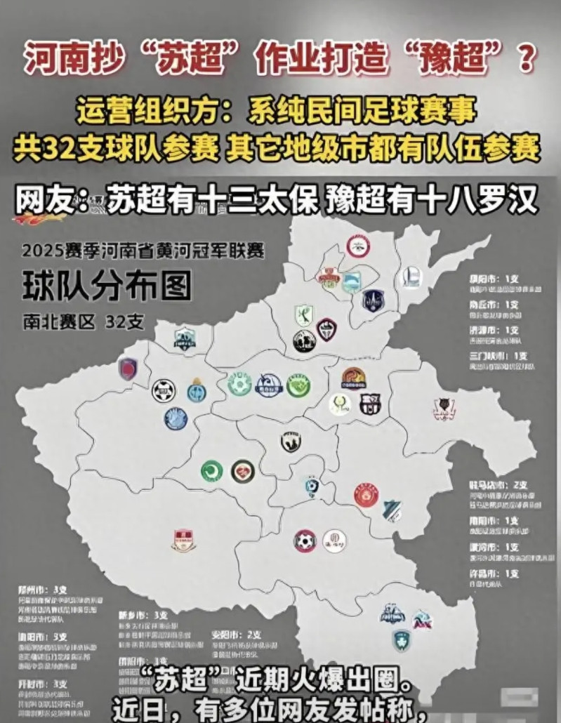 这次豫超和苏超其实差别非常大。没必要放在一起相提并论。这次豫超联赛，以前叫黄