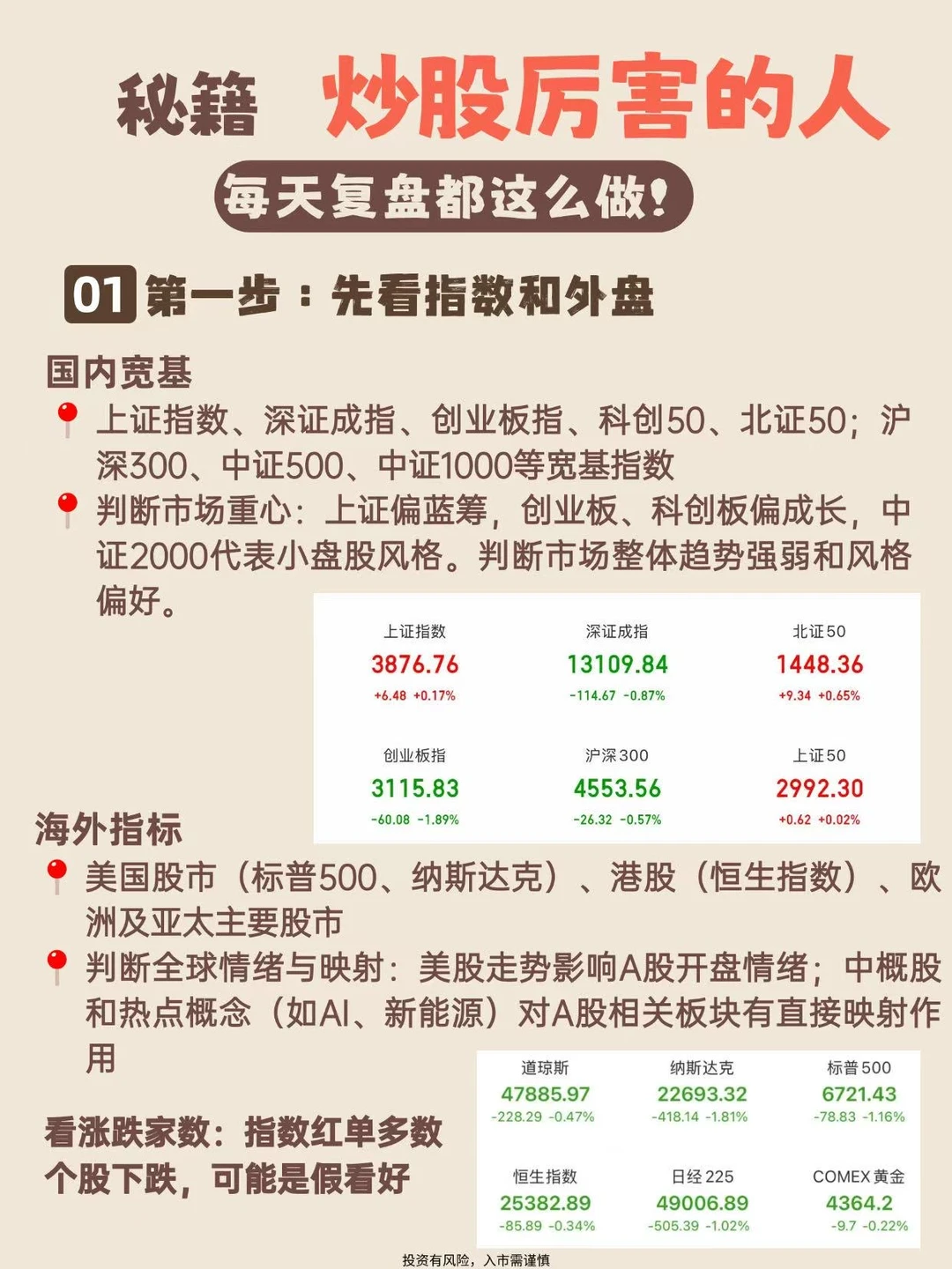 秘籍！炒股厉害的人每天复盘都这么做