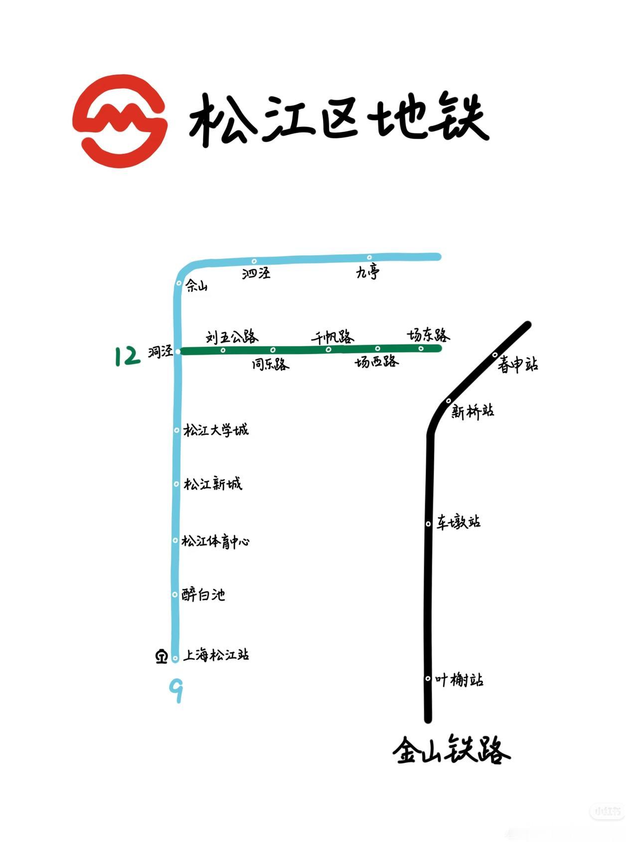 上海地铁这跳站操作真有点让人摸不着头脑。九亭到泗泾跳开一站，千帆到同乐路又跳开一