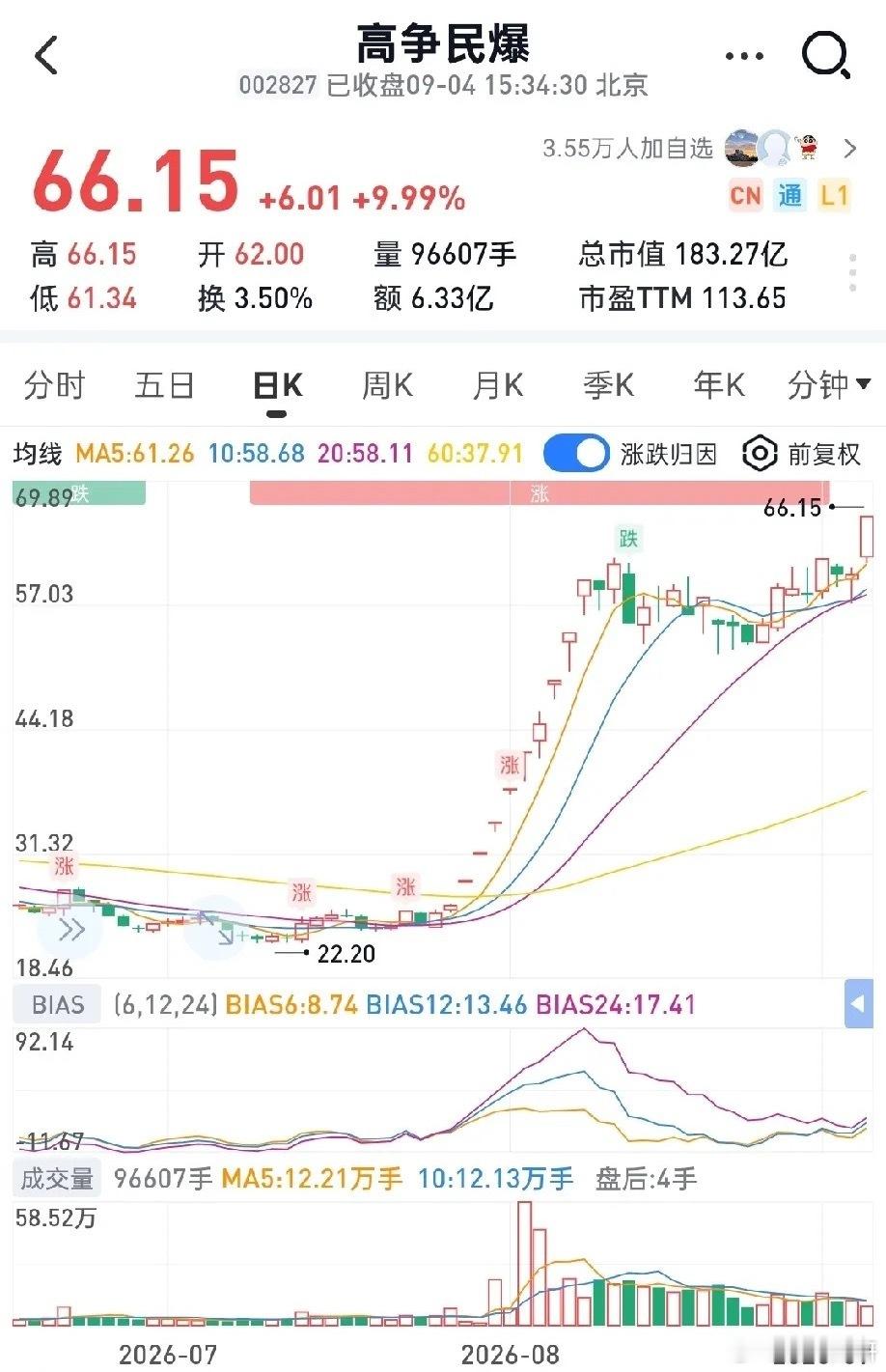很多人会忽略一个现实：绝大多数大牛股，本质上都带有资金抱团运作的属性。就拿中际旭创来说，难道不是机构