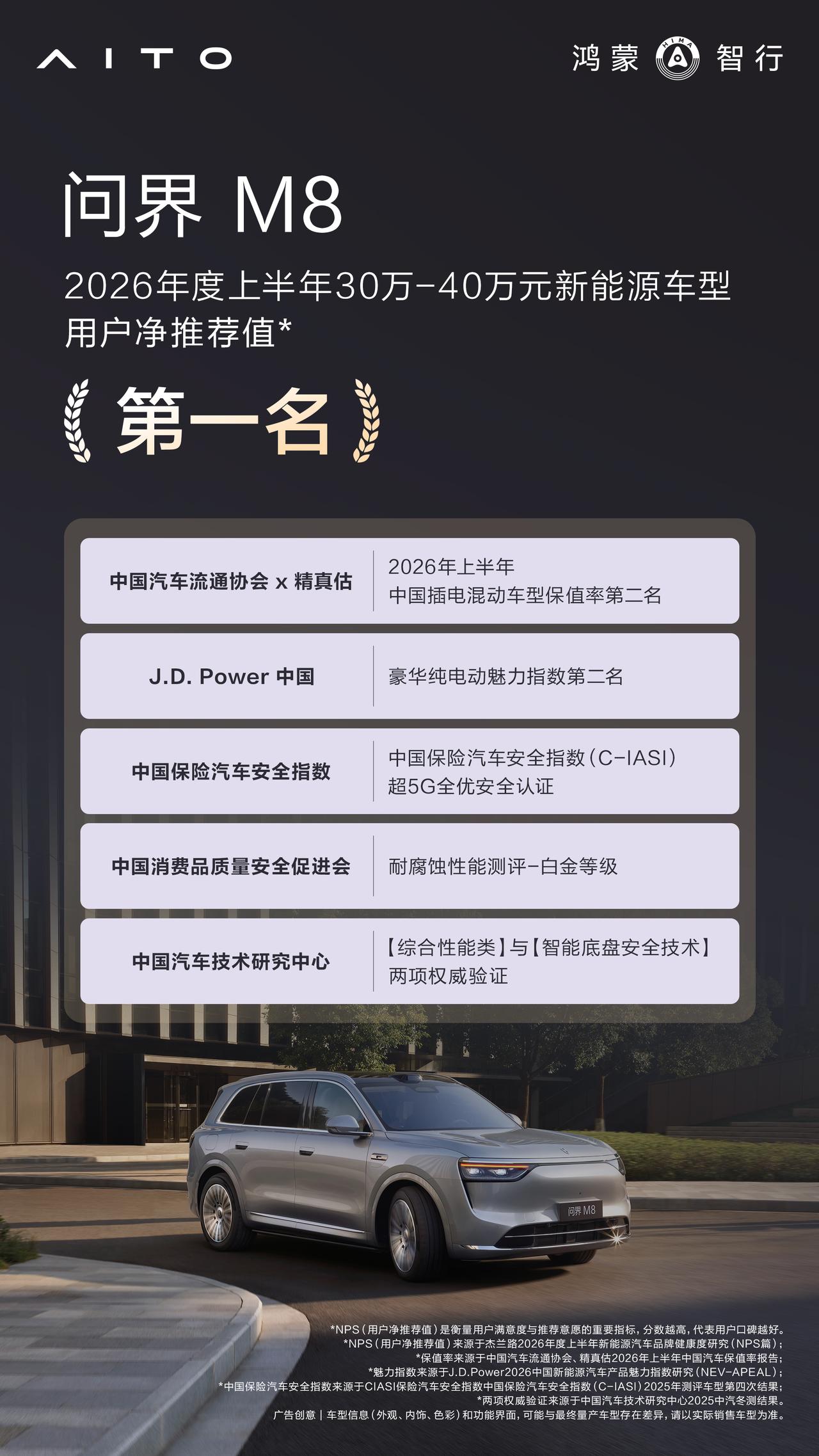 开问界M8跑长途，再也不用司机独自硬扛全程疲惫以前带全家人长途自驾，说实话最累