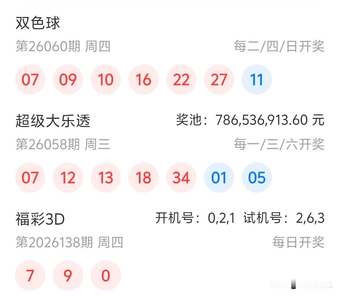 双色球26060期开奖07、09、10、16、22、27十11三区这个斜连也