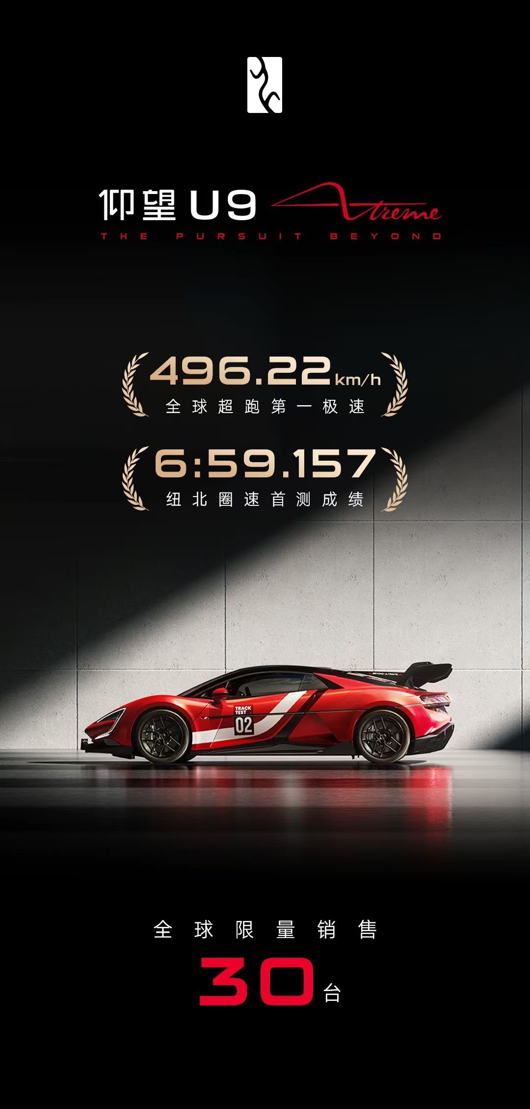 496.22km/h！仰望U9X成全球最快汽车！实力诠释纯电超跑的巅峰性能!仰