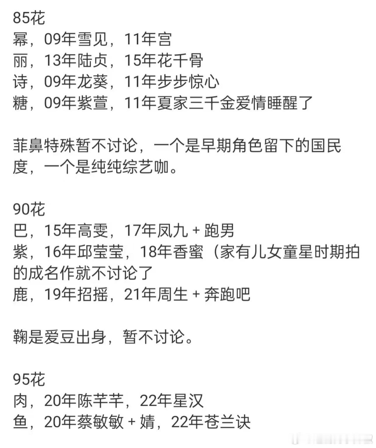 顶流女明星的爆点，至少一部爆款剧​​​