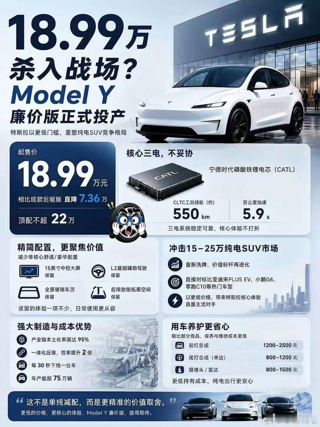 大杀器来了。​